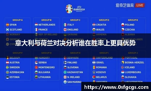 意大利与荷兰对决分析谁在胜率上更具优势